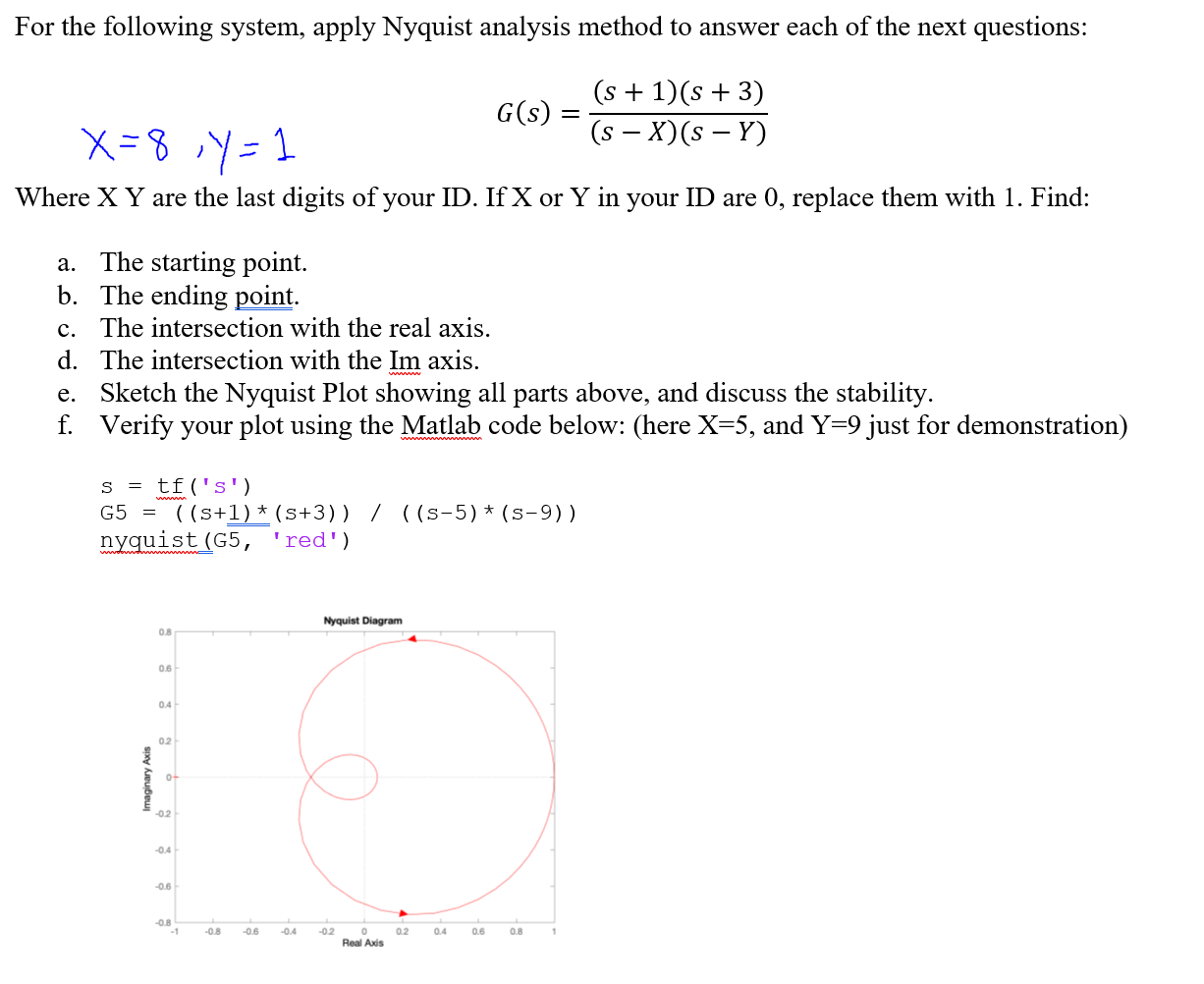 For The Following System Apply Nyquist Analysis Method To Answer Each Of The Next Questions S 1 S 3 G S S X 1