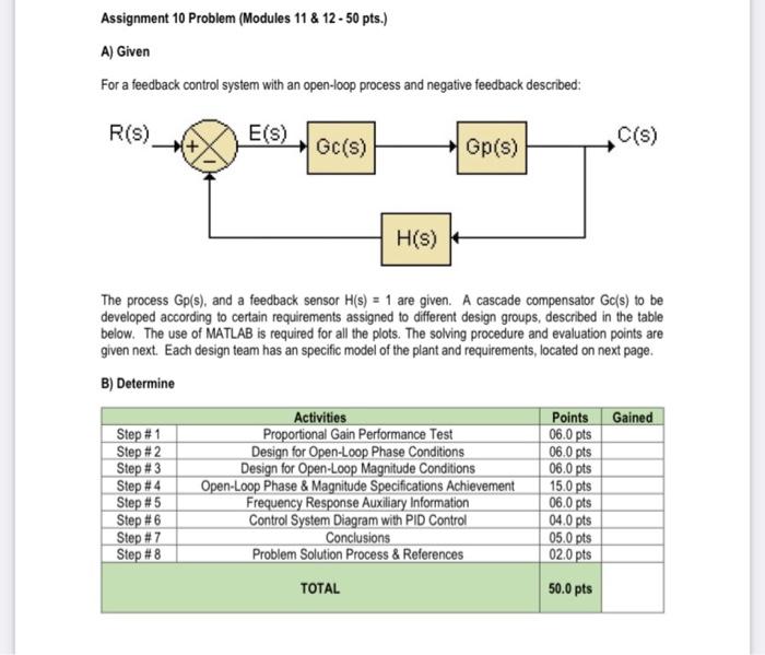 Assignment 10 Problem Modules 11 12 50 Pts A Given For A Feedback Control System With An Open Loop Process And N 1