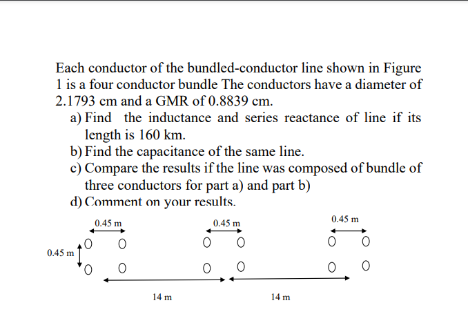 Each Conductor Of The Bundled Conductor Line Shown In Figure 1 Is A Four Conductor Bundle The Conductors Have A Diameter 1
