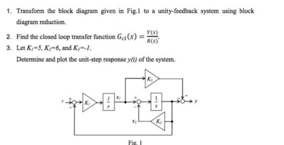 1 Transform The Block Diagram Given In Fig 1 To A Unity Feedback System Using Block Diagram Reduction Y S 2 Find The 1