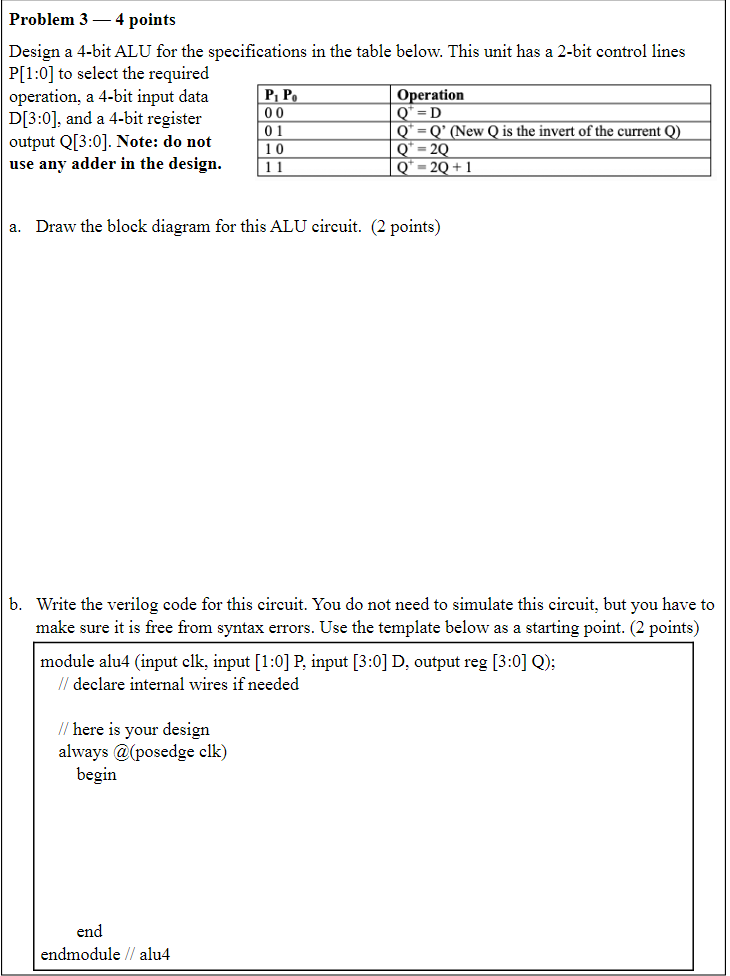 Problem 3 4 Points Design A 4 Bit Alu For The Specifications In The Table Below This Unit Has A 2 Bit Control Lines P 1