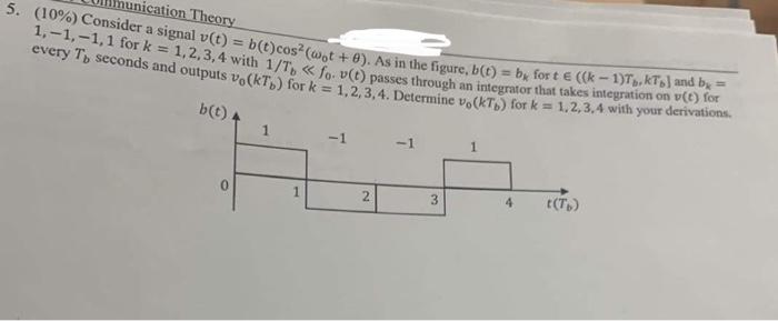 Ication Theory 5 10 Consider A Signal V T T Cos W T 8 As In The Figure B C By Fort E K 1 T Kts And 1
