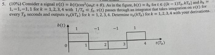5 10 Consider A Signal V T B Cos Wot As In The Figure B T Bx Fort E K 1 Ty Kto And For 1 1 1 1