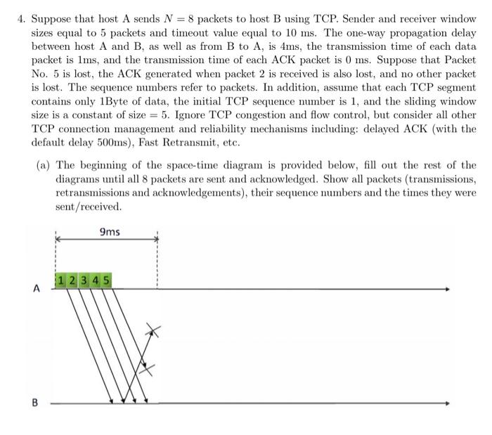 4 Suppose That Host A Sends N 8 Packets To Host B Using Tcp Sender And Receiver Window Sizes Equal To 5 Packets And 1