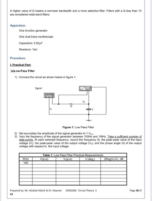 A Higher Value Of A Means A Narrower Bandwidth And A More Selective Filter Filters With A Q Less Than 10 Are Considered 1