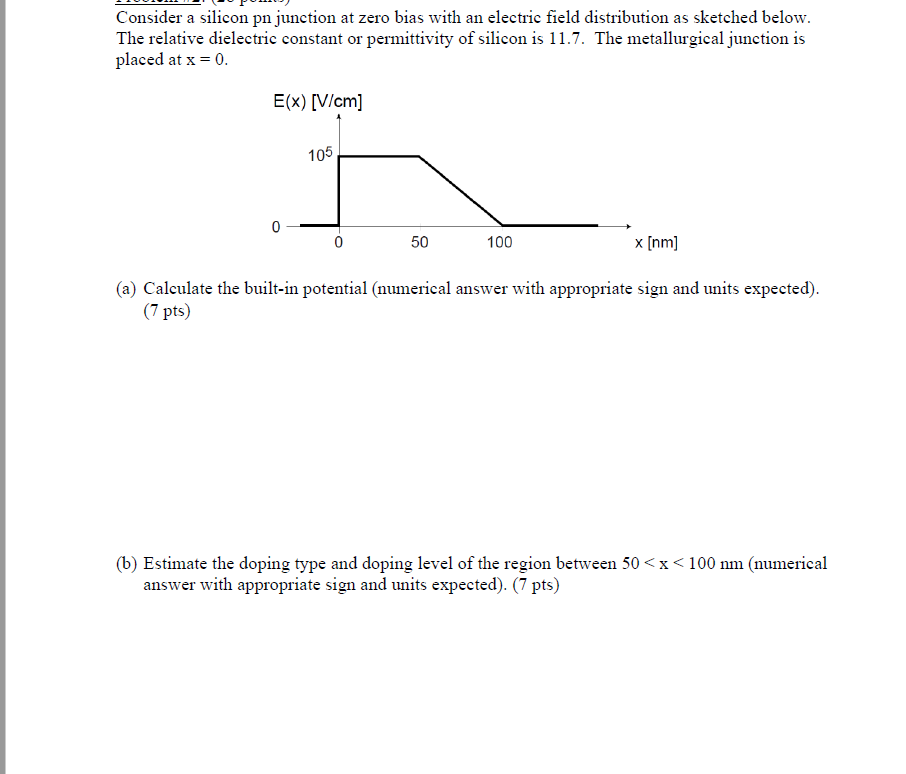 Consider A Silicon Pn Junction At Zero Bias With An Electric Field Distribution As Sketched Below The Relative Dielectr 1