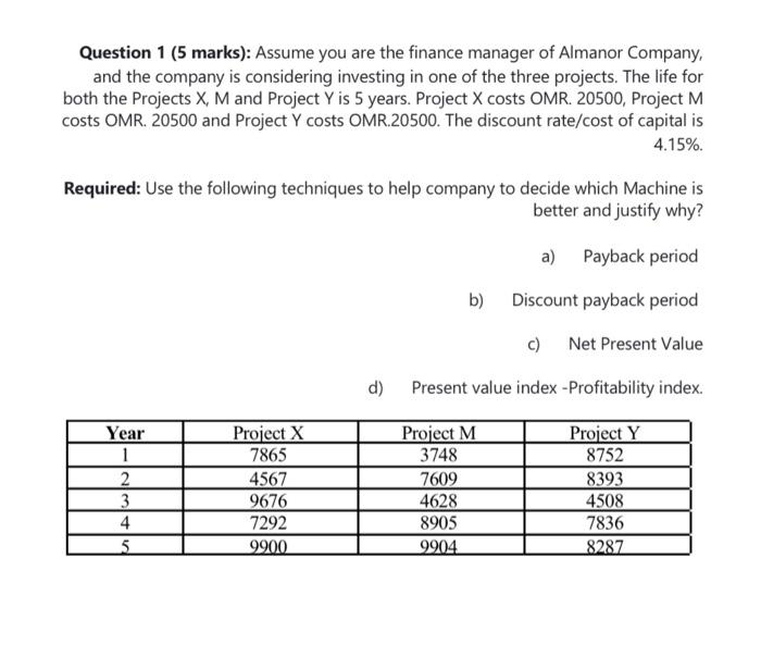 Question 1 5 Marks Assume You Are The Finance Manager Of Almanor Company And The Company Is Considering Investing In 1