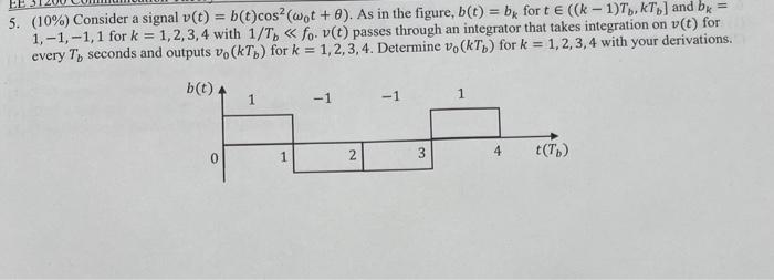 5 10 Consider A Signal V T B T Cos W T As In The Figure B T Bx Forte K 1 T Kt And Bk 1 1 1 1 F 1