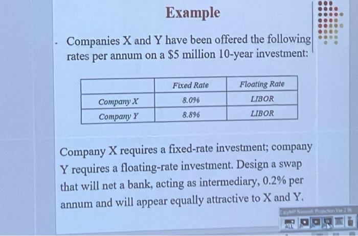 Example Companies X And Y Have Been Offered The Following Rates Per Annum On A 5 Million 10 Year Investment Fixed Rate 1