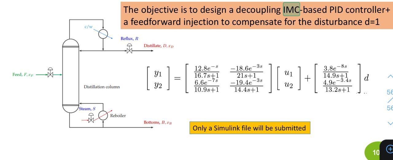 The Objective Is To Design A Decoupling Imc Based Pid Controller A Feedforward Injection To Compensate For The Disturba 1