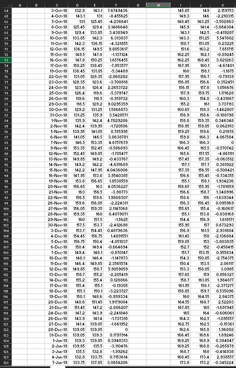 Please Help Attempt Full Question Otherwise Be Ready For 10 Downvotes Make A Portfolio Of Share Of Stock 1 And Stock 2 A 2