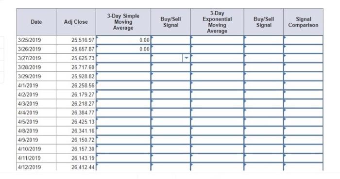 This Trading Indicator Assume That The Current Closing Price Will Receive 45 Of The Weight In The Exponential Moving Av 1