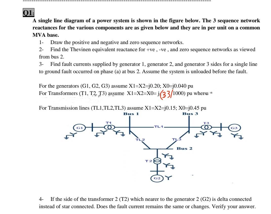 01 A Single Line Diagram Of A Power System Is Shown In The Figure Below The 3 Sequence Network Reactances For The Vari 1