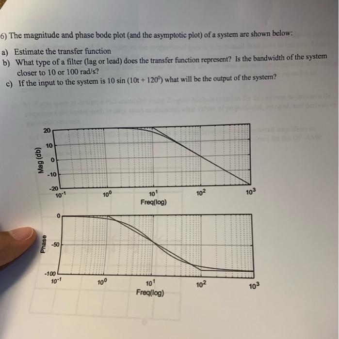 6 The Magnitude And Phase Bode Plot And The Asymptotic Plot Of A System Are Shown Below A Estimate The Transfer Fun 1