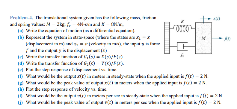 M Problem 4 The Translational System Given Has The Following Mass Friction X T And Spring Values M 2kg Fo 4n S 1