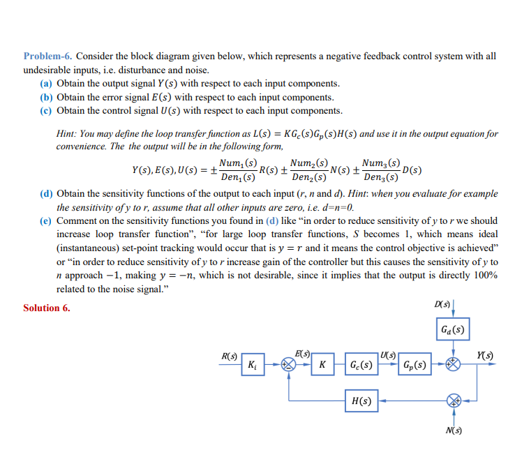Problem 6 Consider The Block Diagram Given Below Which Represents A Negative Feedback Control System With All Undesira 1