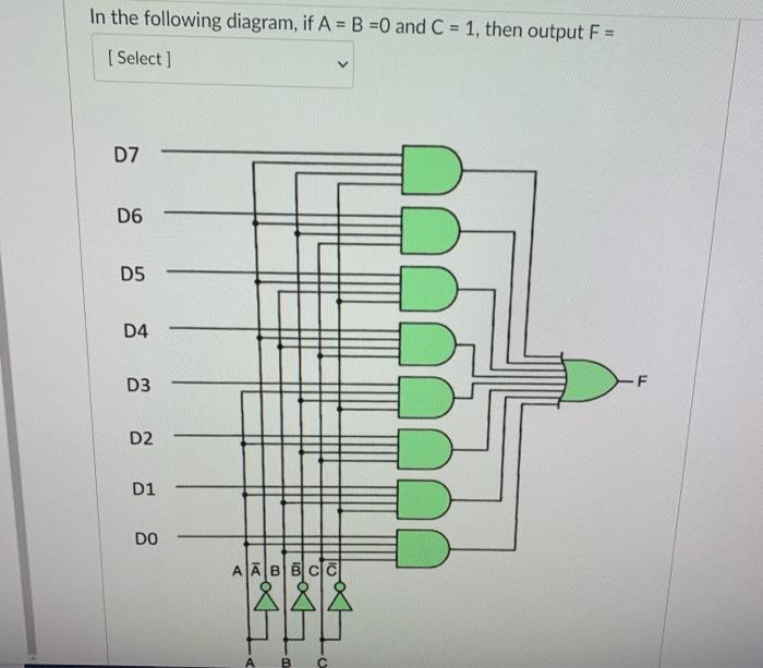 In The Following Diagram If A B 0 And C 1 Then Output F Select D7 D6 D5 D4 D3 F D2 D1 Do Aab Bcc Aria A O 1