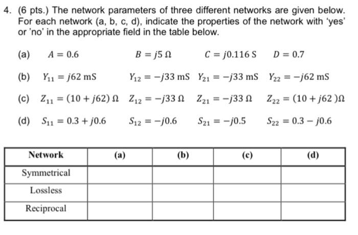 4 6 Pts The Network Parameters Of Three Different Networks Are Given Below For Each Network A B C D Indicate 1