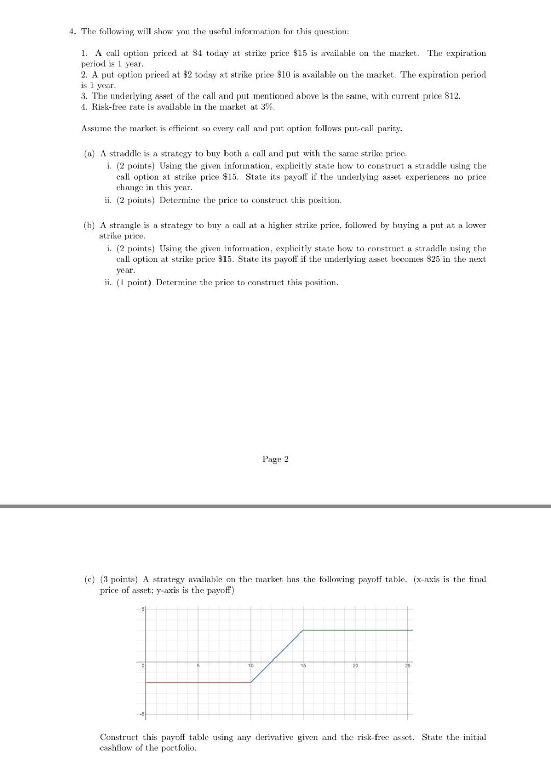 4 The Following Will Show You The Useful Information For This Question 1 A Call Option Priced At 4 Today At Strike P 1