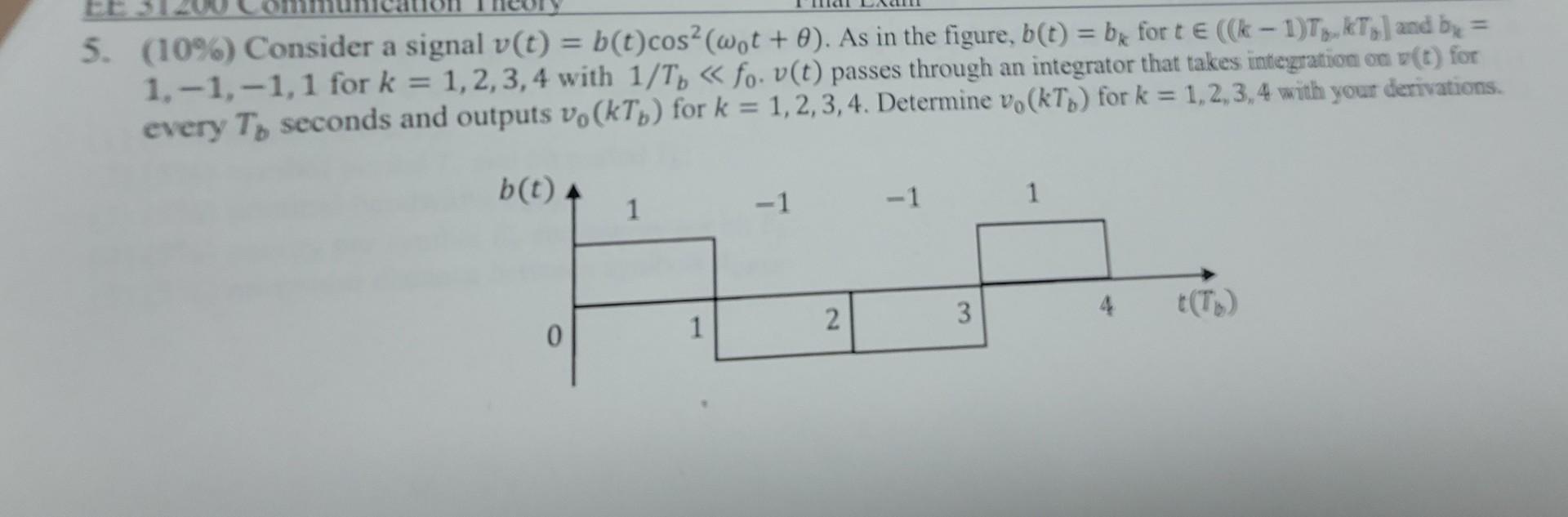 5 1096 Consider A Signal V T B T Cos Wot As In The Figure B T Bx Forte K 1 T Kt And Be 1 1 1 1