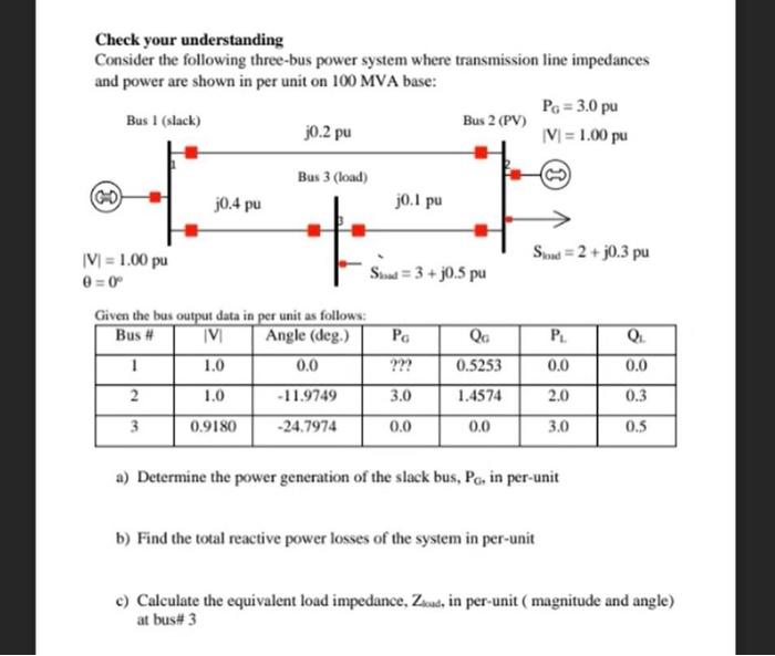 Check Your Understanding Consider The Following Three Bus Power System Where Transmission Line Impedances And Power Are 1