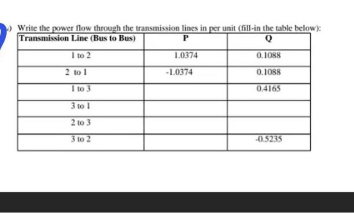 Check Your Understanding Consider The Following Three Bus Power System Where Transmission Line Impedances And Power Are 2