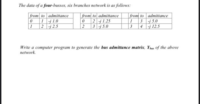 The Data Of A Four Busses Six Branches Network Is As Follows From To Admittance 0 1 1 0 1 2 2 5 From To Admittance 1