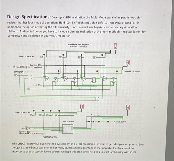 Design Specifications Develop A Vhdl Realization Of A Multi Mode Parallel In Parallel Out Shift Register That Has Fou 1