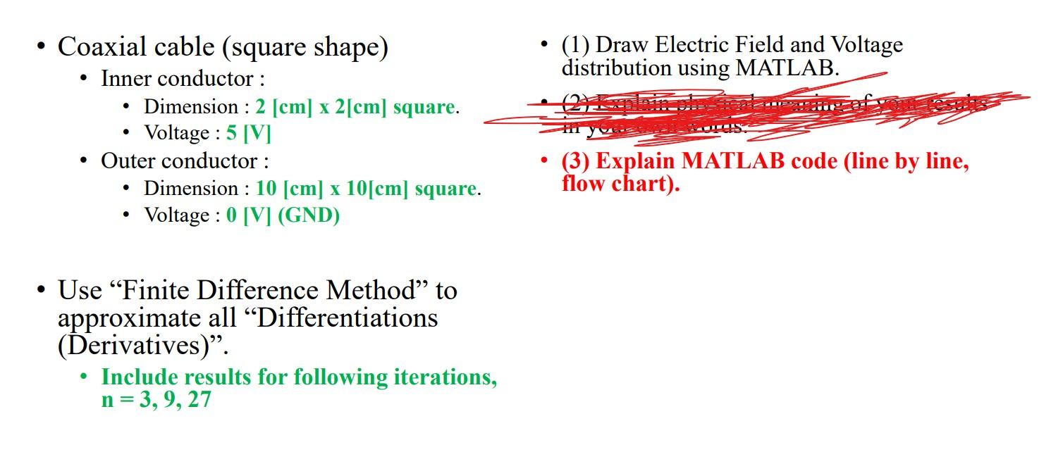 1 Draw Electric Field And Voltage Distribution Using Matlab 2 Plain Coaxial Cable Square Shape Inner Conductor 1