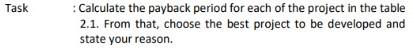 Task Calculate The Payback Period For Each Of The Project In The Table 2 1 From That Choose The Best Project To Be Dev 1
