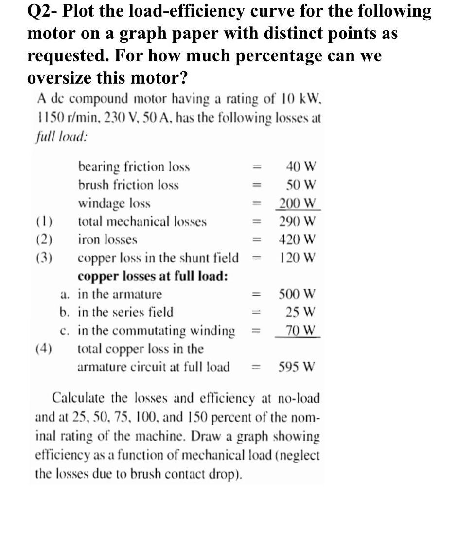 Q2 Plot The Load Efficiency Curve For The Following Motor On A Graph Paper With Distinct Points As Requested For How 1