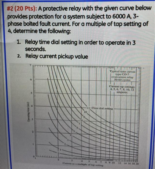 2 20 Pts A Protective Relay With The Given Curve Below Provides Protection For A System Subject To 6000 A 3 Phase 1