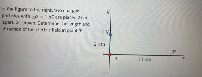 Y In The Figure To The Right Two Charged Particles With A 1 Uc Are Placed 2 Cm Apart As Shown Determine The Length 1