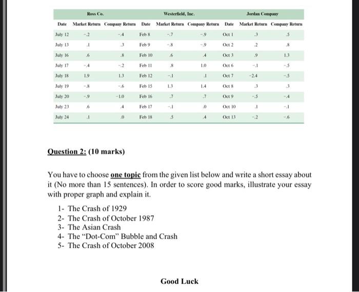 Using Excel Attempt The Following Questions Question 1 10 Marks Ross Co Westerfield Inc And Jordan Company Anno 2