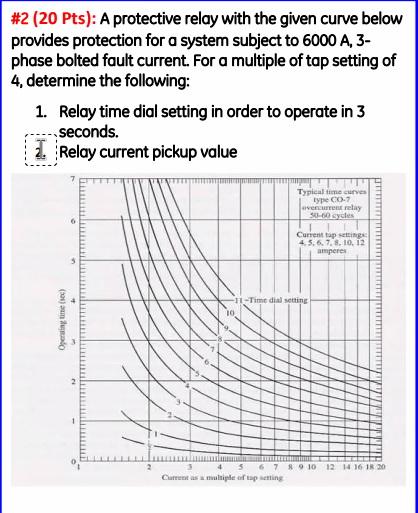 2 20 Pts A Protective Relay With The Given Curve Below Provides Protection For A System Subject To 6000 A 3 Phase 1