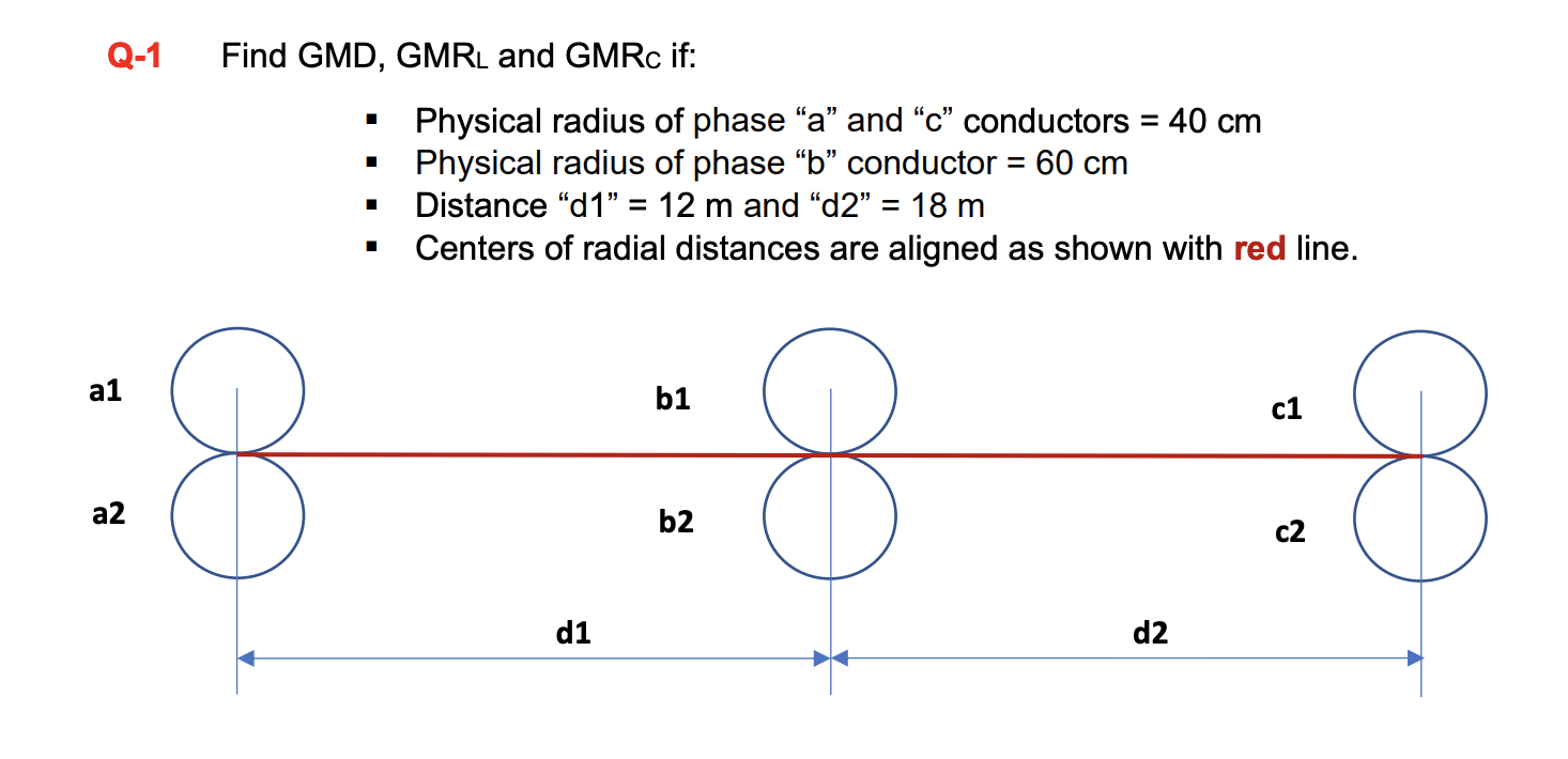 Q 1 Find Gmd Gmrl And Gmrc If 1 Physical Radius Of Phase A And C Conductors 40 Cm Physical Radius Of Phase 1