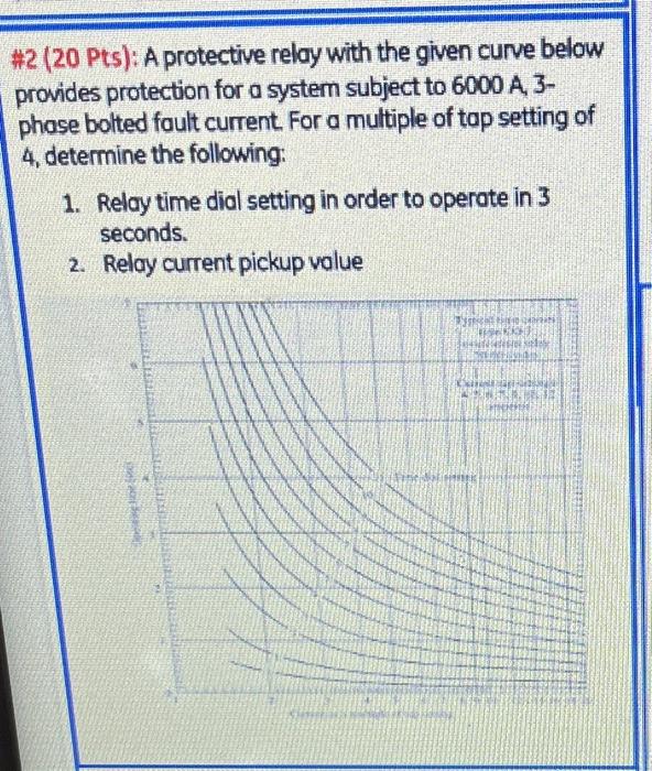 2 20 Pts A Protective Relay With The Given Curve Below Provides Protection For A System Subject To 6000 A 3 Phase B 1