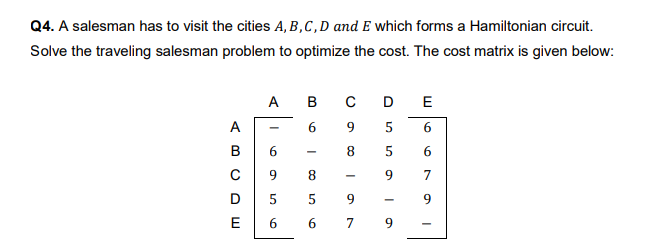 Q4 A Salesman Has To Visit The Cities A B C D And E Which Forms A Hamiltonian Circuit Solve The Traveling Salesman Pr 1
