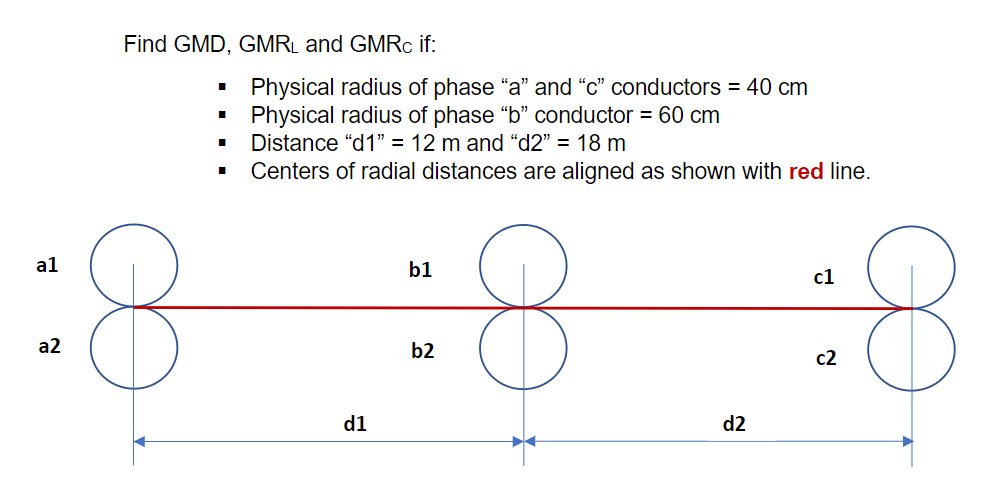 Find Gmd Gmrl And Gmrc If 1 Physical Radius Of Phase A And C Conductors 40 Cm Physical Radius Of Phase B Condu 1