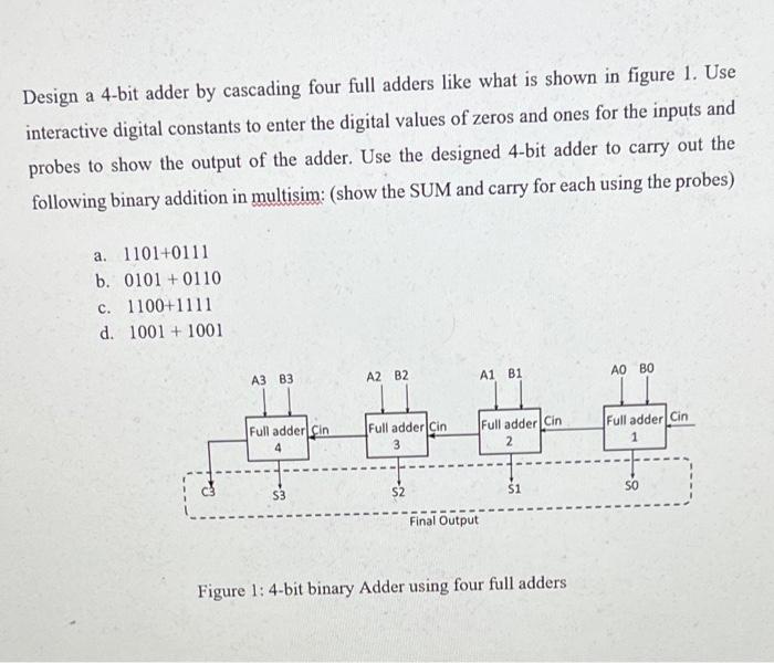 Design A 4 Bit Adder By Cascading Four Full Adders Like What Is Shown In Figure 1 Use Interactive Digital Constants To 1