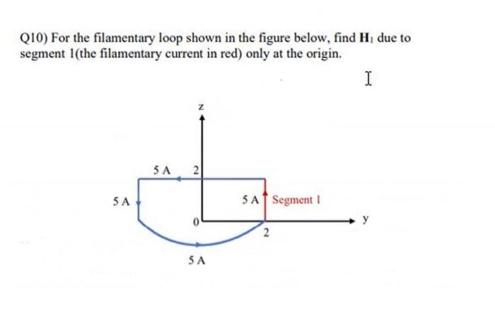 Q10 For The Filamentary Loop Shown In The Figure Below Find H Due To Segment 1 The Filamentary Current In Red Only A 1