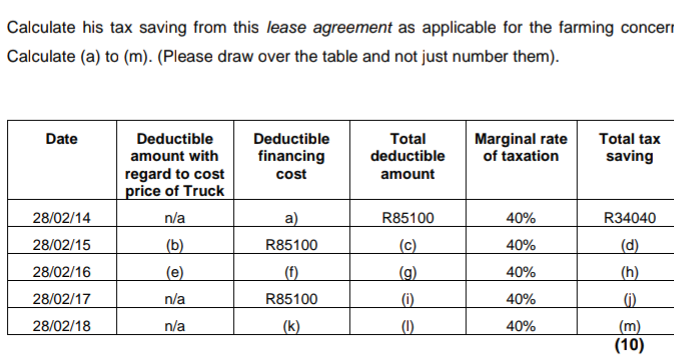 Calculate His Tax Saving From This Lease Agreement As Applicable For The Farming Concer Calculate A To M Please Dr 1