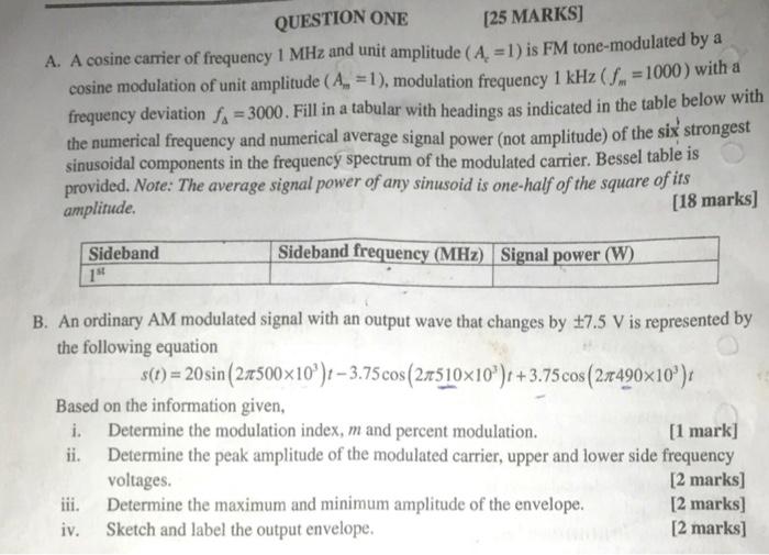 Question One 25 Marks A A Cosine Carrier Of Frequency 1 Mhz And Unit Amplitude A 1 Is Fm Tone Modulated By A Cos 1