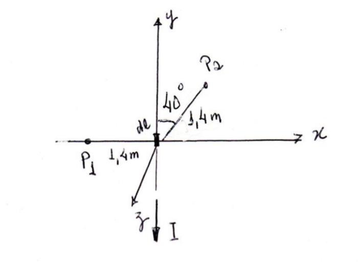 A Copper Wire Conducts A Constant Current I Of 120 A Calculate The Magnetic Field Intensity Direction And Direction 1
