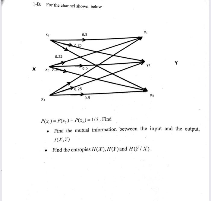 1 B For The Channel Shown Below 0 5 0 25 0 25 Y Y2 0 5 0 25 Ys 0 5 P X P X P X 1 3 Find Find The Mutual Inform 1