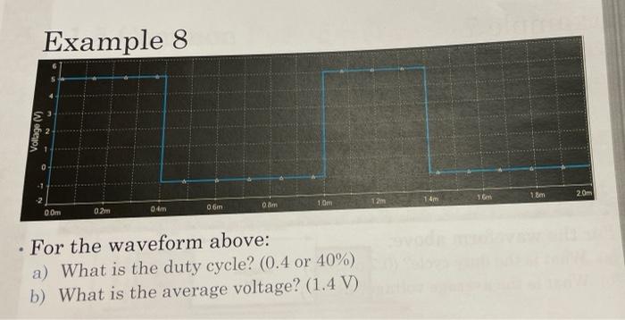 Example 7 Voilage 0 1 20 127 16 O Om 0 2m 0 4m 06m 08 10m Time 5 For The Waveform Above A What Is The Duty Cycle 2