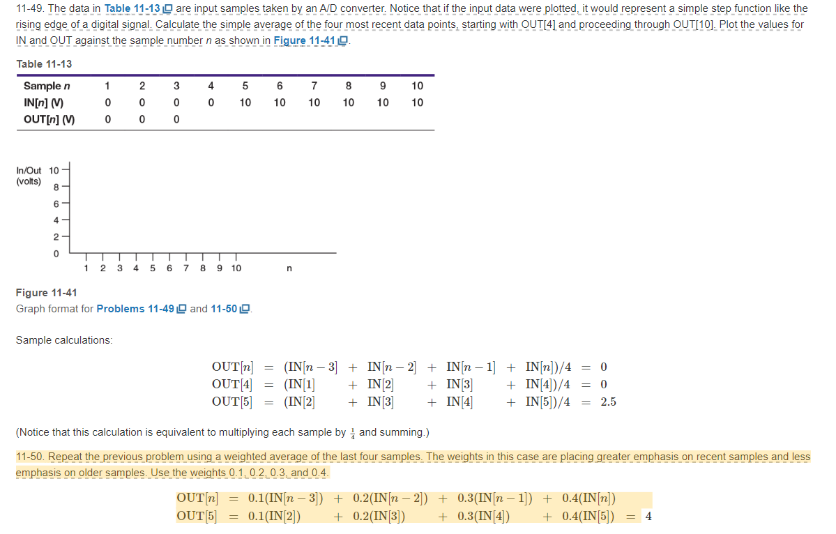 11 49 The Data In Table 11 13 Are Input Samples Taken By An A D Converter Notice That If The Input Data Were Plotted 1