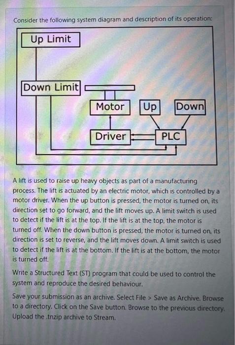 Consider The Following System Diagram And Description Of Its Operation Up Limit Down Limit Motor Up Down Driver Plc A L 1
