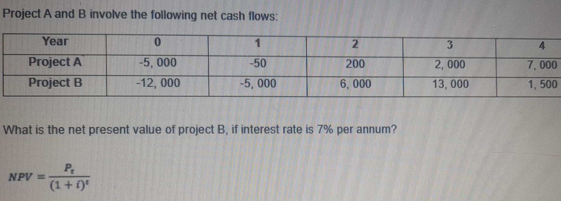 Project A And B Involve The Following Net Cash Flows Year 0 1 2 3 4 5 000 50 200 Project A Project B 2 000 13 000 7 1