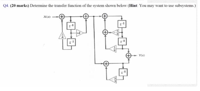 Q4 20 Marks Determine The Transfer Function Of The System Shown Below Hint You May Want To Use Subsystems Xc Yc 1